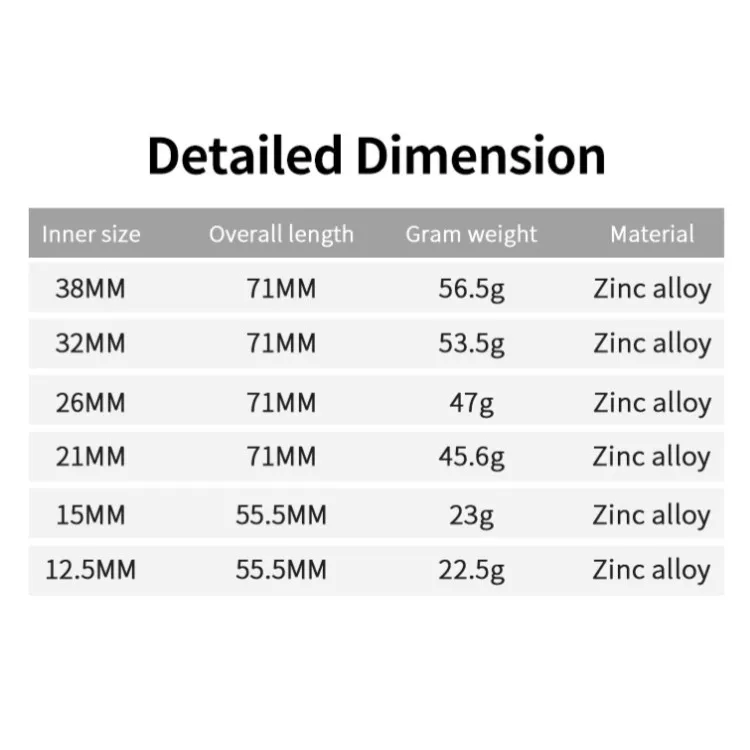Detailed Dimension